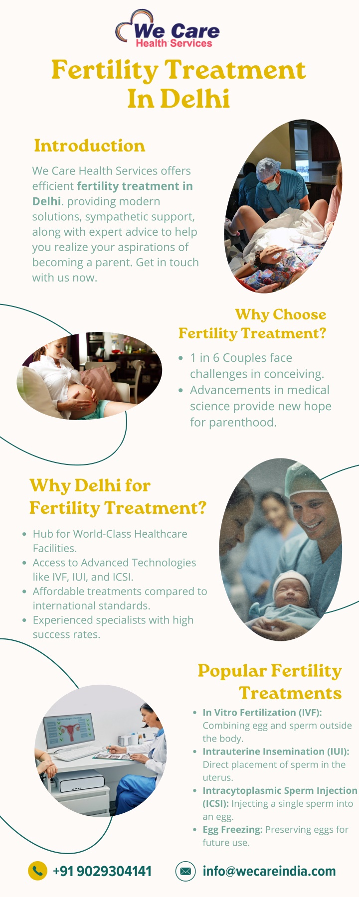 fertility treatment in delhi