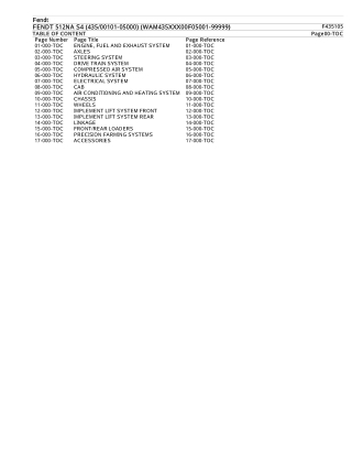 FENDT 512 NA S4 (43500101-05000) (WAM435XXX00F05001-99999) Tractor Parts Catalogue Manual Instant Download (Part No. F43