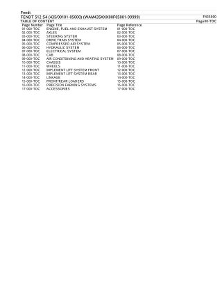 FENDT 512 S4 (43500101-05000) (WAM435XXX00F05001-99999) Tractor Parts Catalogue Manual Instant Download (Part No. F43500