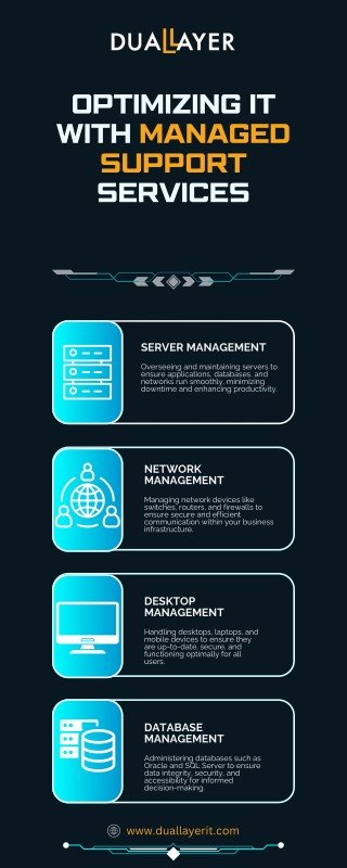 Optimizing IT with Managed Support Services