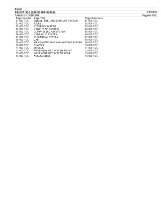 FENDT 930 (93000101-99999) Tractor Parts Catalogue Manual Instant Download (Part No. F930000)