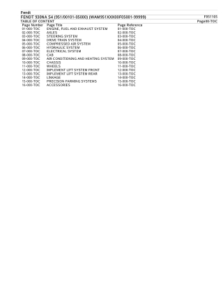 FENDT 930 NA S4 (95100101-05000) (WAM951XXX00F05001-99999) Tractor Parts Catalogue Manual Instant Download (Part No. F95