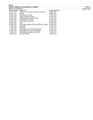 FENDT 939 NA SCR (94600101-99999) Tractor Parts Catalogue Manual Instant Download (Part No. F946105)