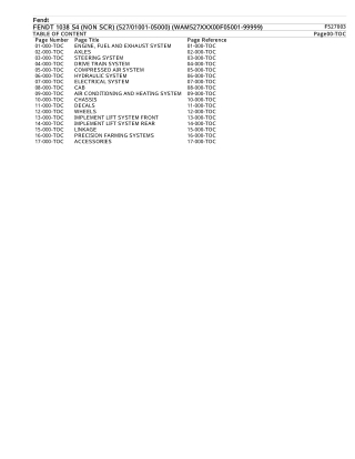 FENDT 1038 S4 (NON SCR) (52701001-05000) (WAM527XXX00F05001-99999) Tractor Parts Catalogue Manual Instant Download (Part