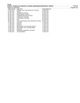 FENDT 1042 NA S4 (52800101-05000) (WAM528XXX00F05001-99999) Tractor Parts Catalogue Manual Instant Download (Part No. F5