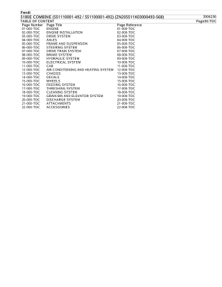 Fendt 5180E COMBINE (551110001-492  551100001-492) (ZN205511K03000493-568) Parts Catalogue Manual Instant Download (Part