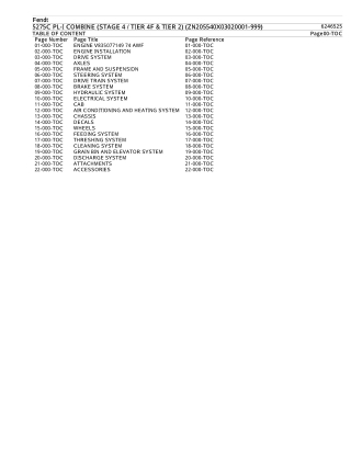 Fendt 5275C PL-I COMBINE (STAGE 4  TIER 4F & TIER 2) (ZN205540X03020001-999) Parts Catalogue Manual Instant Download (Pa