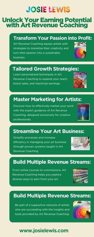 Unlock Your Earning Potential with Art Revenue Coaching