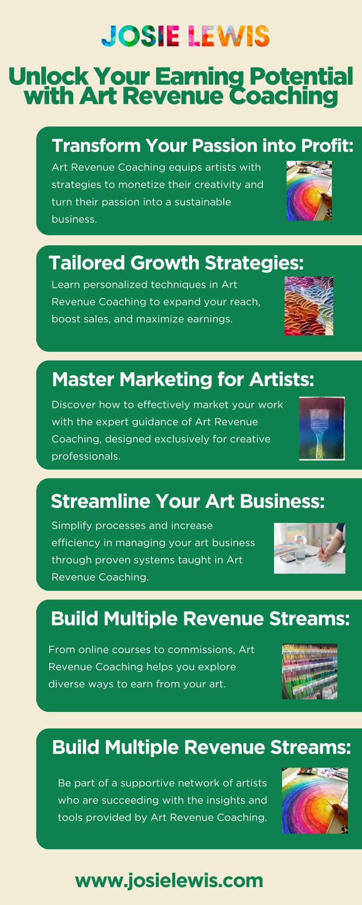 unlock your earning potential with art revenue