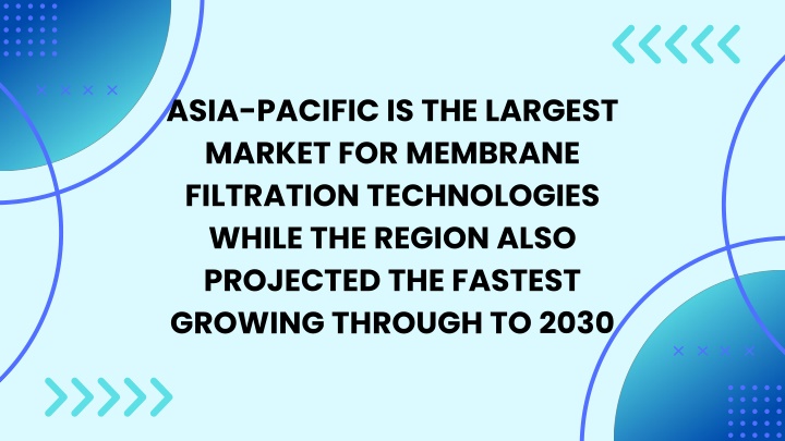 asia pacific is the largest market for membrane