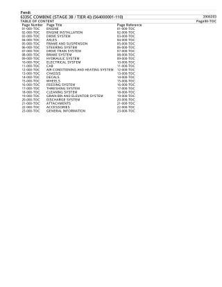 Fendt 6335C COMBINE (STAGE 3B  TIER 4I) (564000001-110) Parts Catalogue Manual Instant Download (Part No. 3906393)