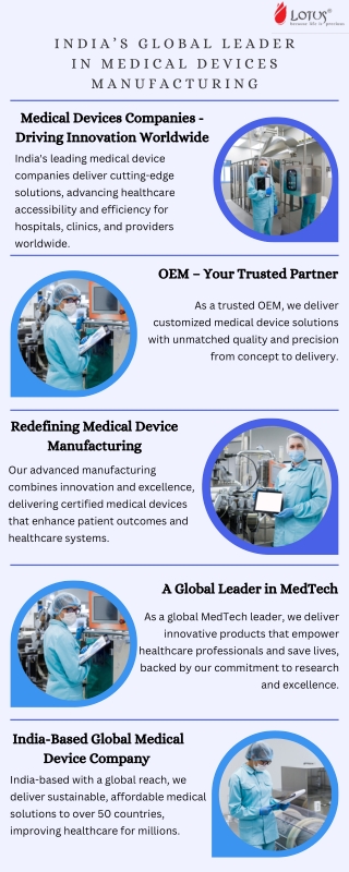 India’s Global Leader in Medical Devices Manufacturing