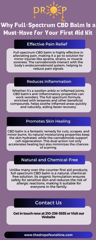 why full spectrum cbd balm is a must have