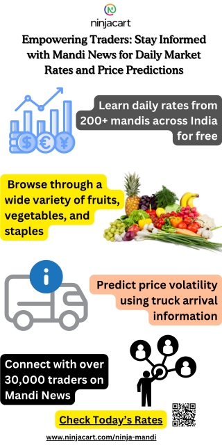 Empowering Traders: Daily Market Rates & Price Predictions
