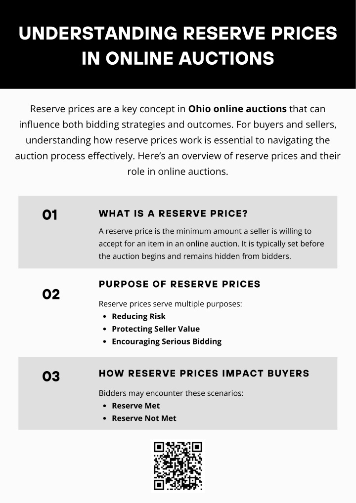 understanding reserve prices in online auctions