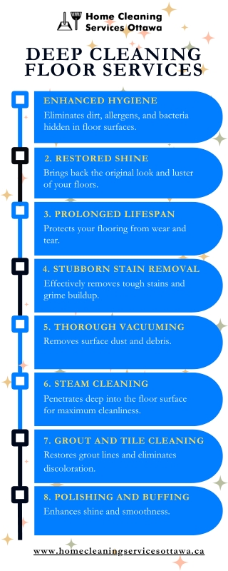 Professional Deep Cleaning Floor Services Ottawa