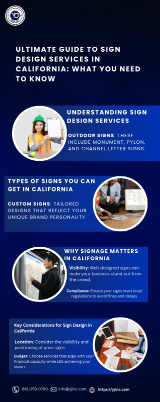 The Ultimate Guide to Sign Design Services in California: What You Need to Know