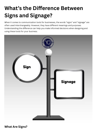 Signs vs. Signage: A Simple Guide for Business Owners