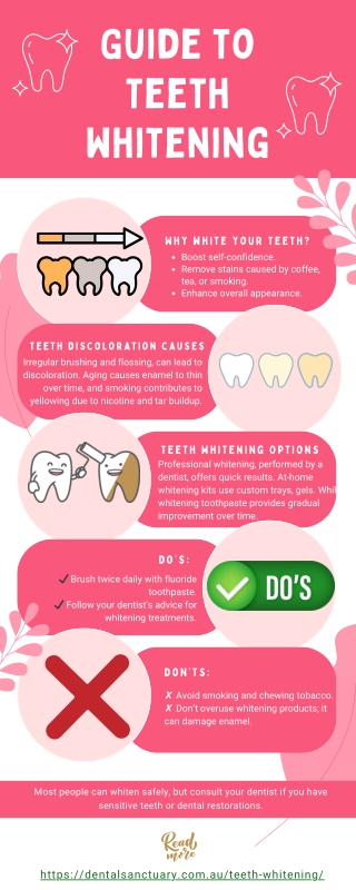 Guide to Teeth Whitening Infographic