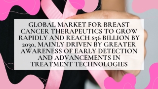 Global Market for Breast Cancer Therapeutics to Reach $56 billion by 2030