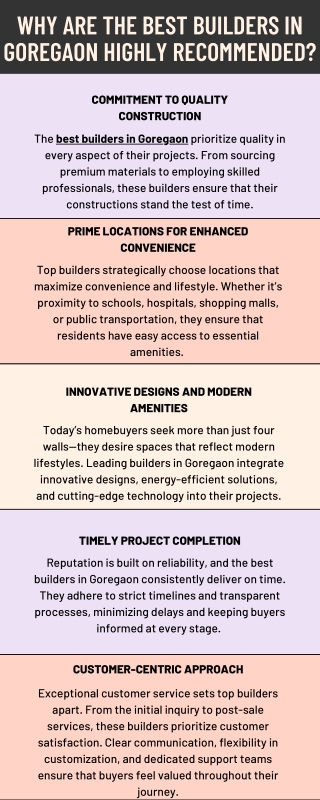 why are the best builders in goregaon highly