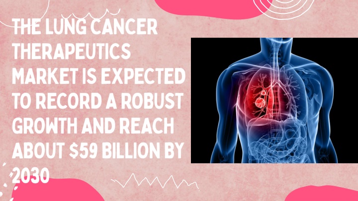 the lung cancer therapeutics market is expected