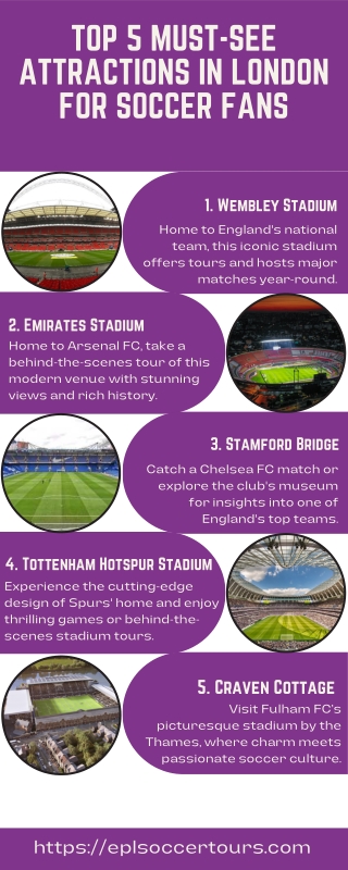 Top 5 Must-See Attractions in London for Soccer Fans