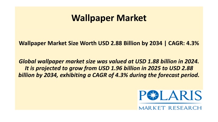 wallpaper market