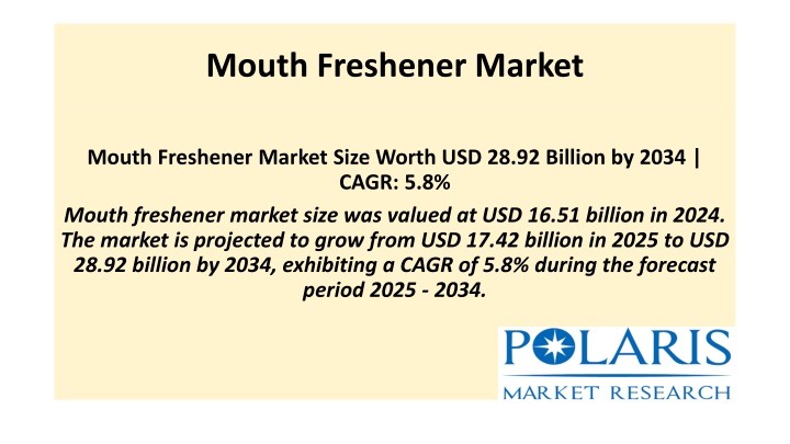 mouth freshener market