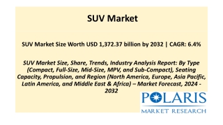suv market