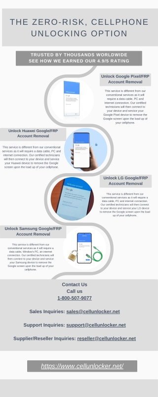 the zero risk cellphone unlocking option