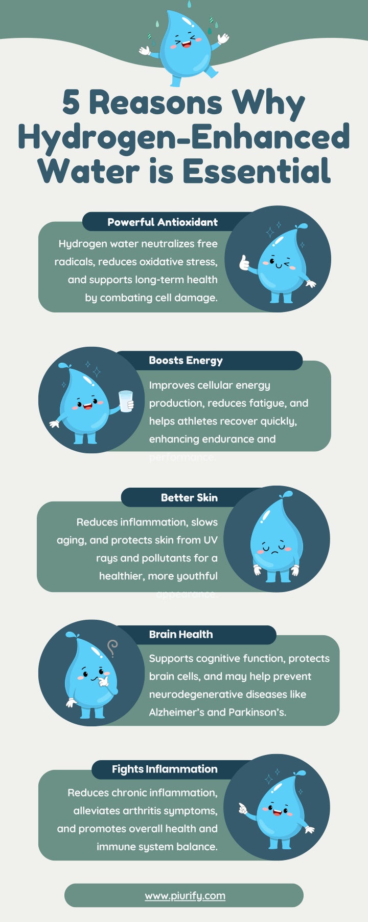 5 reasons why hydrogen enhanced water is essential