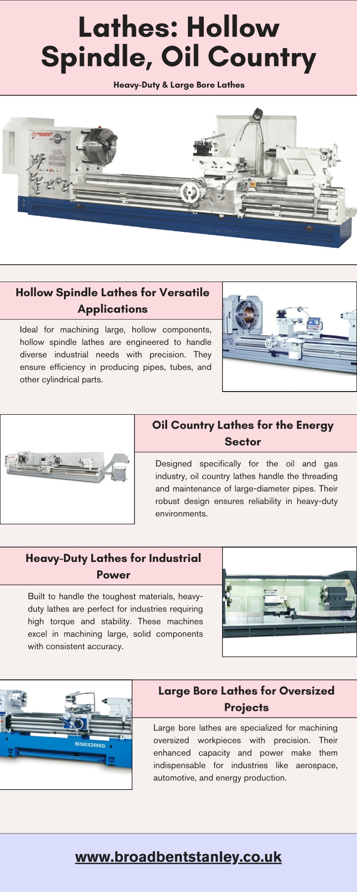 lathes hollow spindle oil country