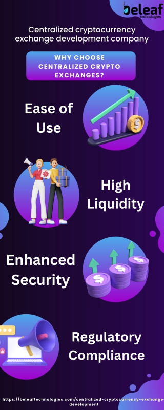 centralized cryptocurrency exchange development