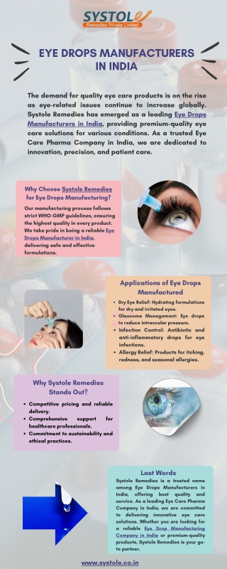 Eye Drops Manufacturers in India