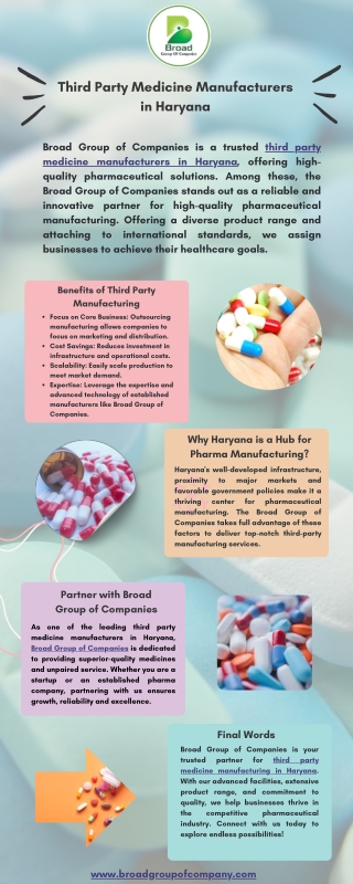 Third Party Medicine Manufacturers in Haryana