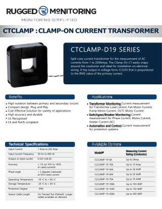 Clamp-On Current Transformer | CTCLAMP | High Circuit Isolation