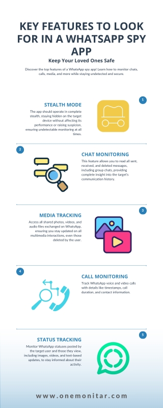 Key Features to Look for in a WhatsApp Spy App