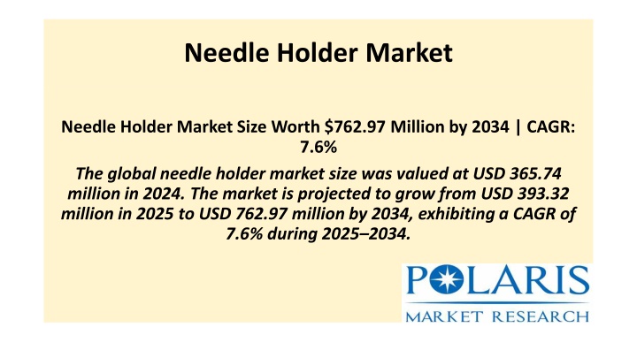 needle holder market