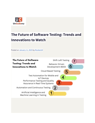 the future of so ware testing trends
