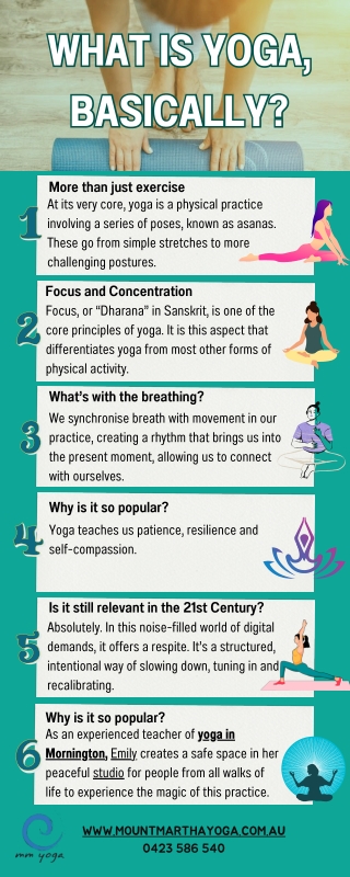 what is yoga basically