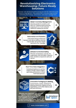 Revolutionizing Electronics Warehousing Future-Ready Solutions