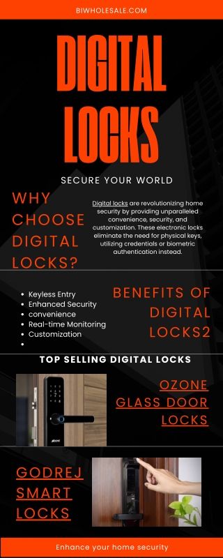 biwholesale com