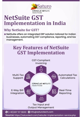 Netsuite GST Implementation in Pune, India