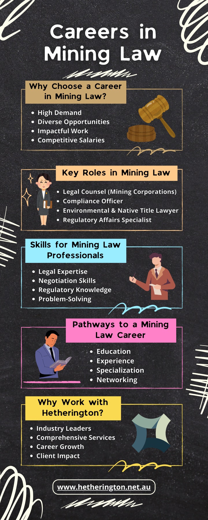 why choose a career in mining law