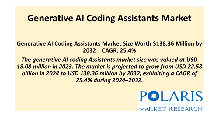 generative ai coding assistants market