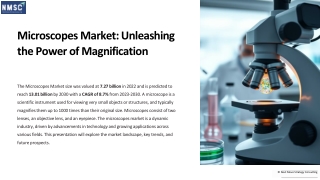 Microscopes Market Growth Opportunities and Insights