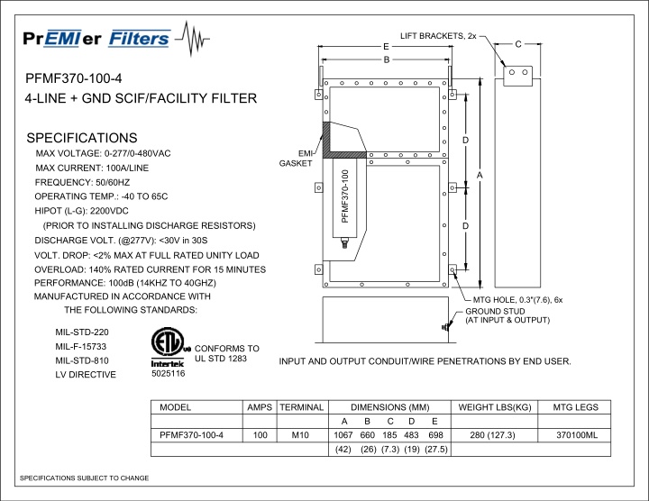 pr er filters emi