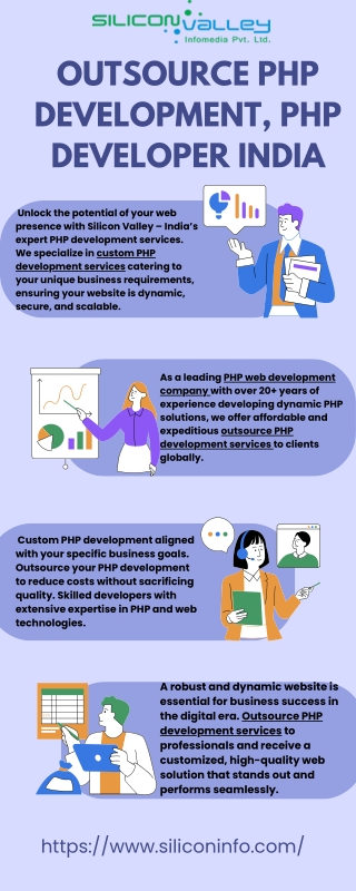 outsource php development php developer india