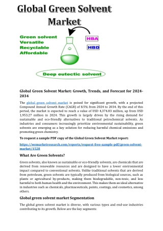 "Green Solvents in the Chemical Industry: Current Trends and Future